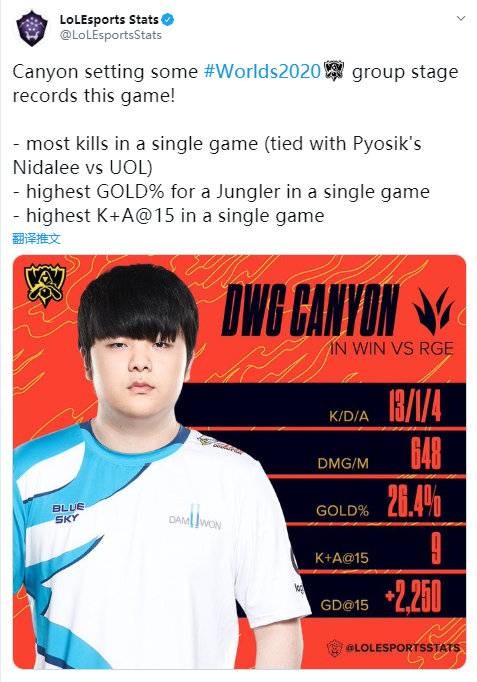 球聯賽通過 球聯賽通過