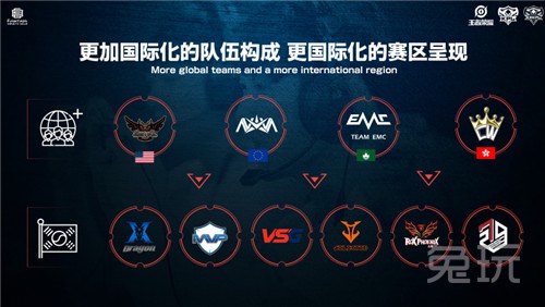 的赛事组织 的赛事组织