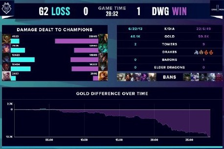 场十分钟 场十分钟