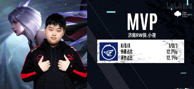 最终让对手 最终让对手