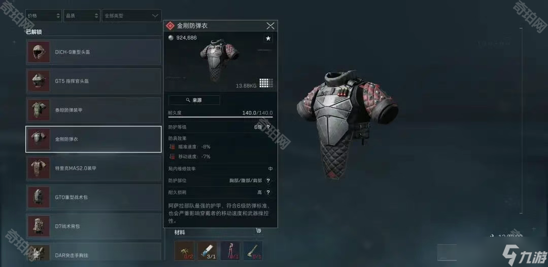 而是产业化